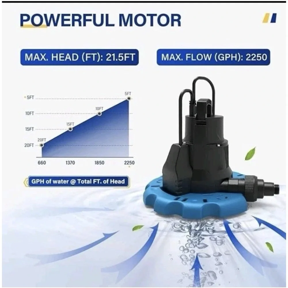 Acquaer 1/4 HP Automatic Swimming Pool Cover Pump 115 V Submersible 2250 GPH
